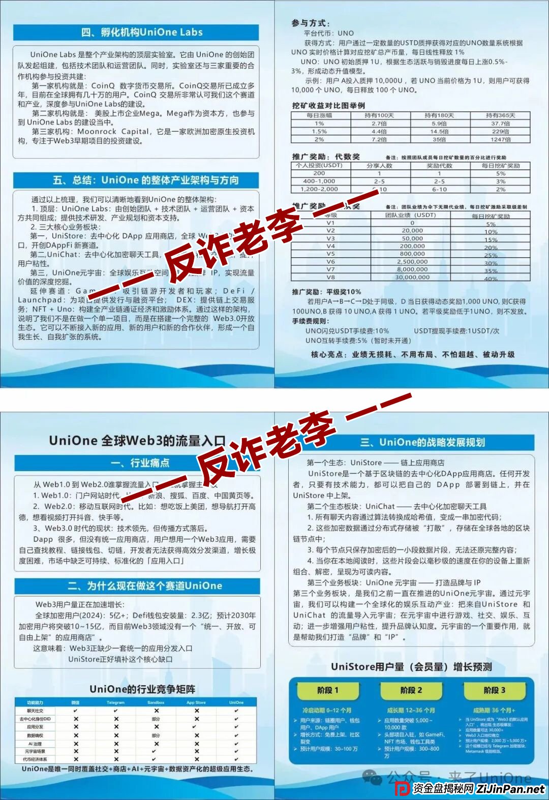 骗局揭秘:“免费模式”背后的血泪账——为什么说Unione的“零门槛”是最贵的门槛(1) 骗局揭秘:“免费模式”背后的血泪账——为什么说Unione的“零门槛”是最贵的门槛(1)