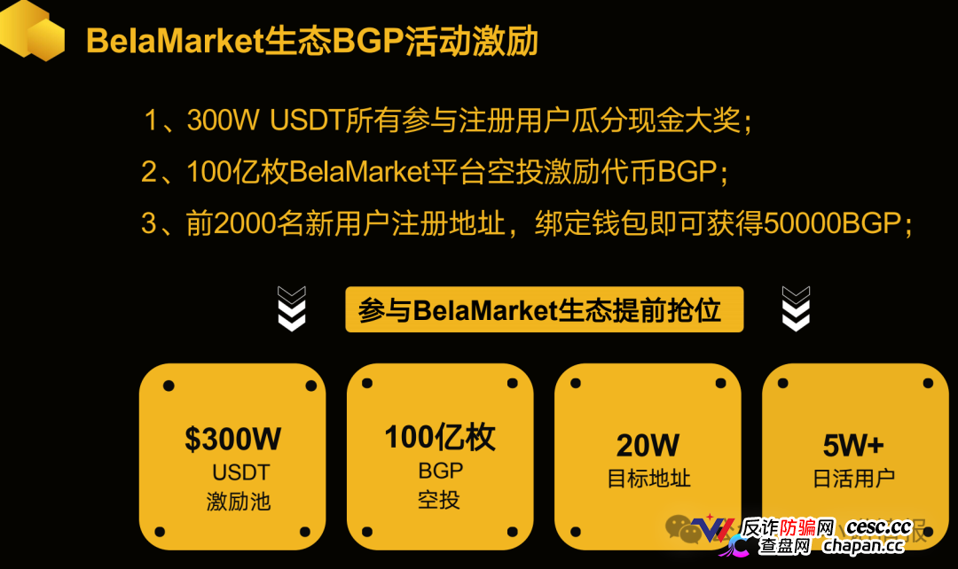 警惕:老镰刀“吴江”继“蚂蚁量化”后又起新盘“BelaMarket”,意图再次通过币圈收割!(12) 警惕:老镰刀“吴江”继“蚂蚁量化”后又起新盘“BelaMarket”,意图再次通过币圈收割!(12)