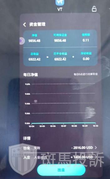 签了协议还能二次扣款?多名用户投诉“VT Markets”这家平台盈利不给,出金成噩梦!(5) 签了协议还能二次扣款?多名用户投诉“VT Markets”这家平台盈利不给,出金成噩梦!(5)