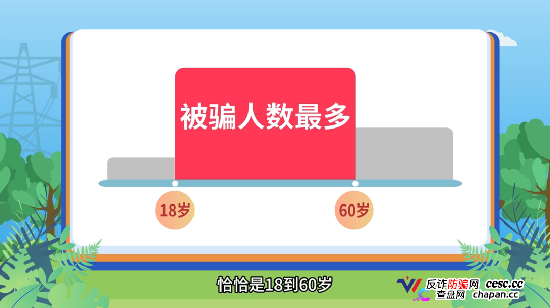 2026年电信网络诈骗白皮书发布——别总自以为是，防诈要走心(2)