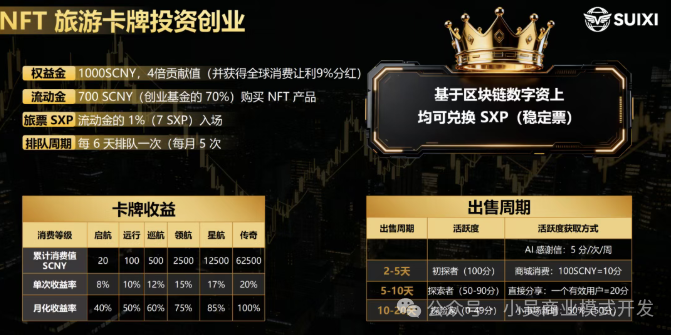 随喜云商的“日活千万”全是假的?揭秘资金盘如何用数据给你“造梦”(2) 随喜云商的“日活千万”全是假的?揭秘资金盘如何用数据给你“造梦”(2)