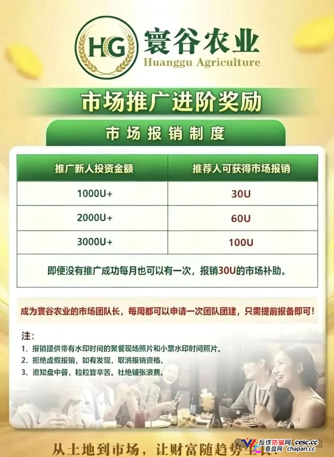 寰谷农业资金盘崩盘跑路倒计时！柬埔寨团伙优利商务换皮第四盘，合约跟单骗局专坑五一闲钱，血本无归还恐坐牢！(1)