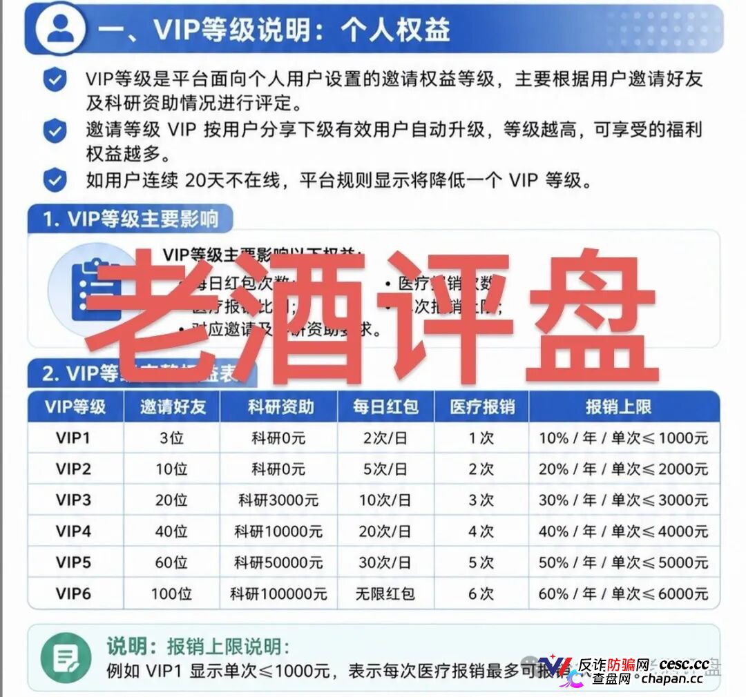 海天智医AI医疗资金盘:虚假科技包装+团队传销,泡沫已满立即远离(1) 海天智医AI医疗资金盘:虚假科技包装+团队传销,泡沫已满立即远离(1)