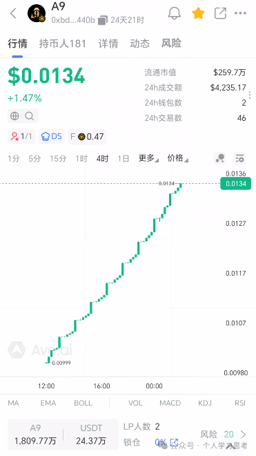 A9NeverZero传销实锤!30层拉人头+60%伞下分红,你的本金正在被抽血(2) A9NeverZero传销实锤!30层拉人头+60%伞下分红,你的本金正在被抽血(2)