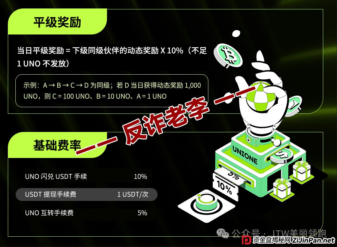 骗局揭秘:“免费模式”背后的血泪账——为什么说Unione的“零门槛”是最贵的门槛(2) 骗局揭秘:“免费模式”背后的血泪账——为什么说Unione的“零门槛”是最贵的门槛(2)