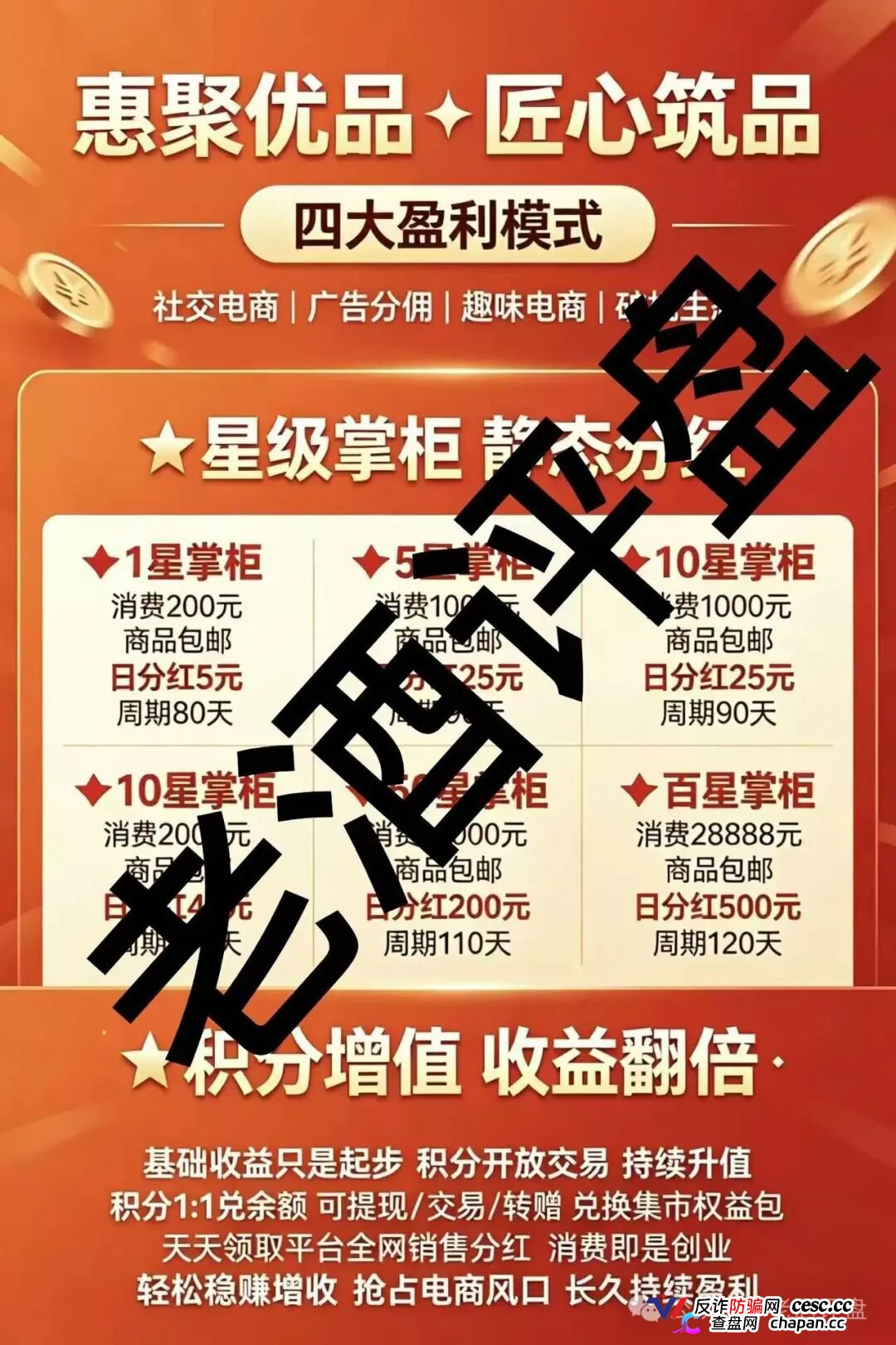 惠聚优品｜28888元买的是假货包邮，六级拉人头抽20%团队日收益——你在群里给“K6”喊的那句老大，法院听着呢(1)