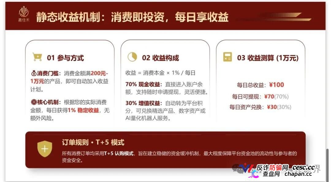紧急预警|嘉佳禾:碰瓷云南茶交所的庞氏资金盘,日息1%+六级传销正在养韭菜(3) 紧急预警|嘉佳禾:碰瓷云南茶交所的庞氏资金盘,日息1%+六级传销正在养韭菜(3)
