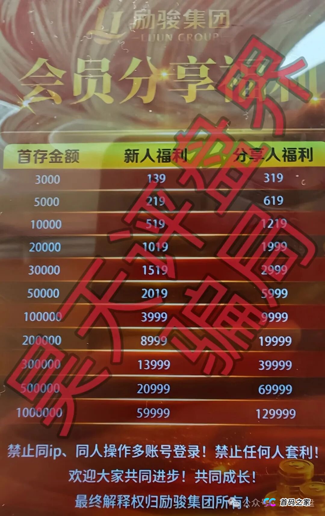 “稳赚不赔”是最毒的钩子!深度起底“新濠国际”跟单盘的数学骗局(2) “稳赚不赔”是最毒的钩子!深度起底“新濠国际”跟单盘的数学骗局(2)