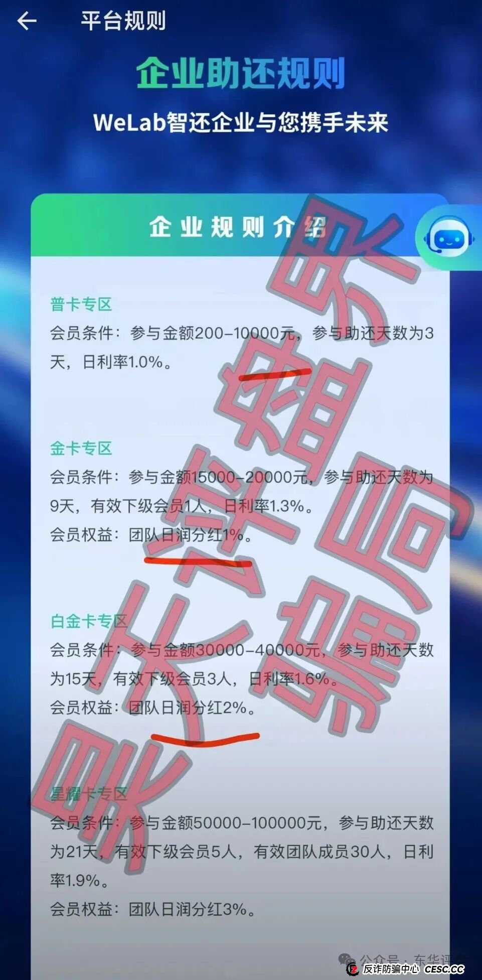 最新预警！2026年，“WeLab智还”们又换马甲了，怎么破？(1)