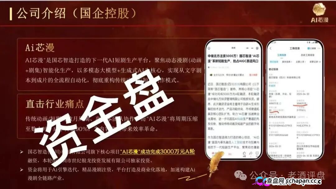 警惕!“AI芯漫”打着国企旗号的资金盘骗局,即将在5月上线,请大家务必远离!(2) 警惕!“AI芯漫”打着国企旗号的资金盘骗局,即将在5月上线,请大家务必远离!(2)