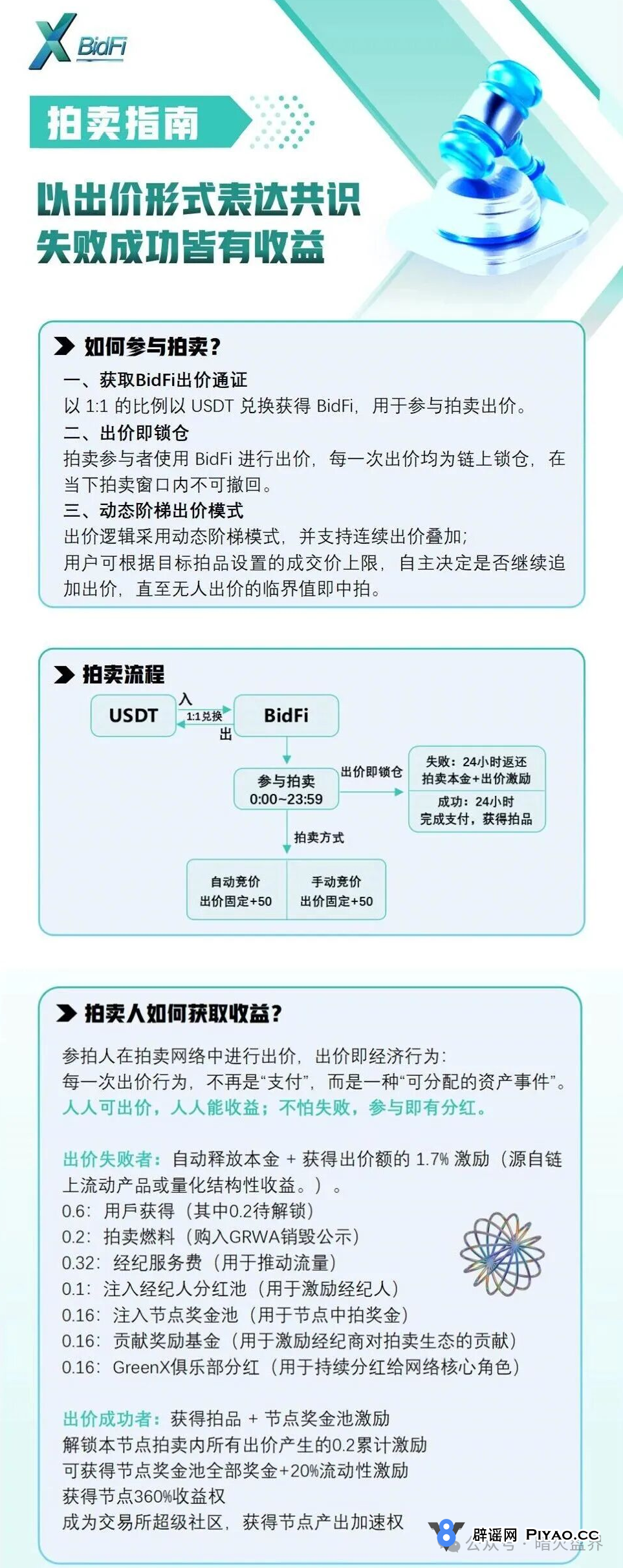 紧急预警:“绿专GreenX”开始全网“消音”,这是崩盘前的最后疯狂!(2) 紧急预警:“绿专GreenX”开始全网“消音”,这是崩盘前的最后疯狂!(2)