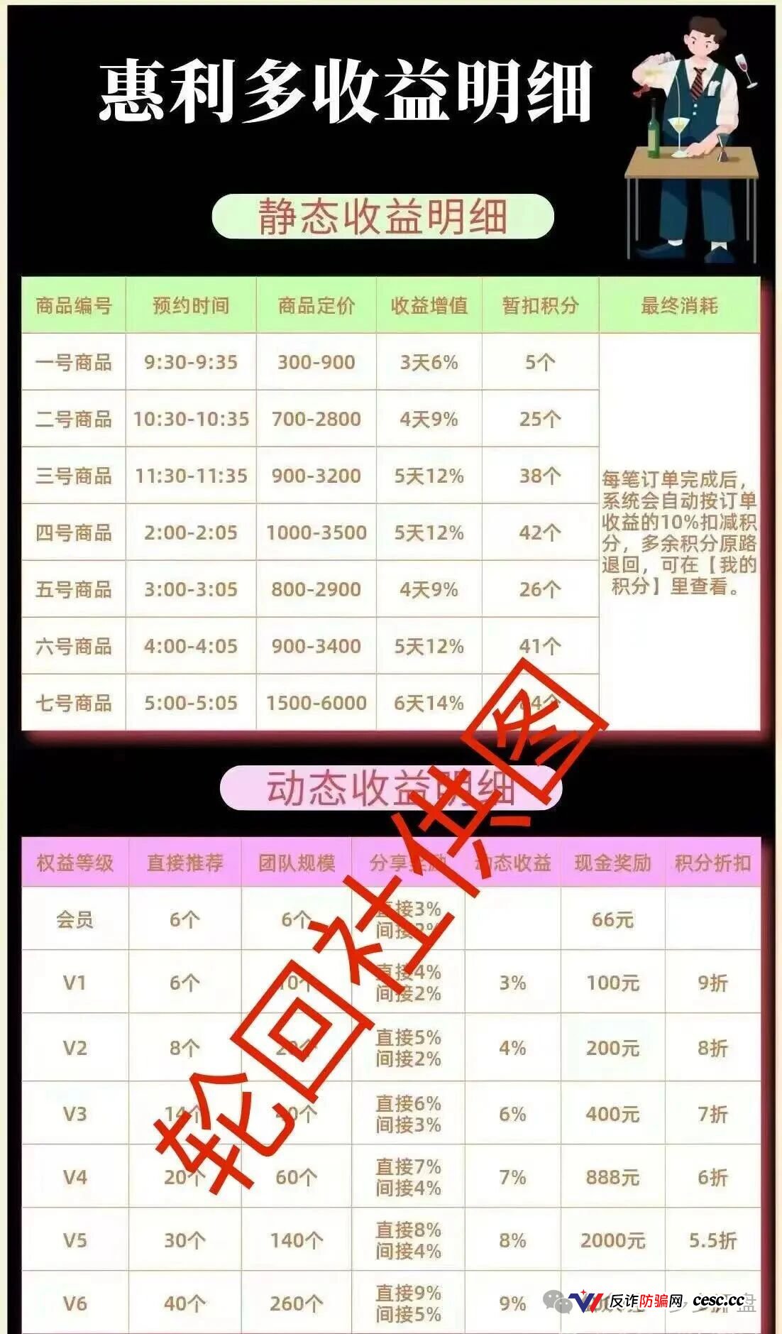惠利多是什么平台？纯纯换皮互助盘——盘惯犯李艳玲操盘，崩盘在即(1)