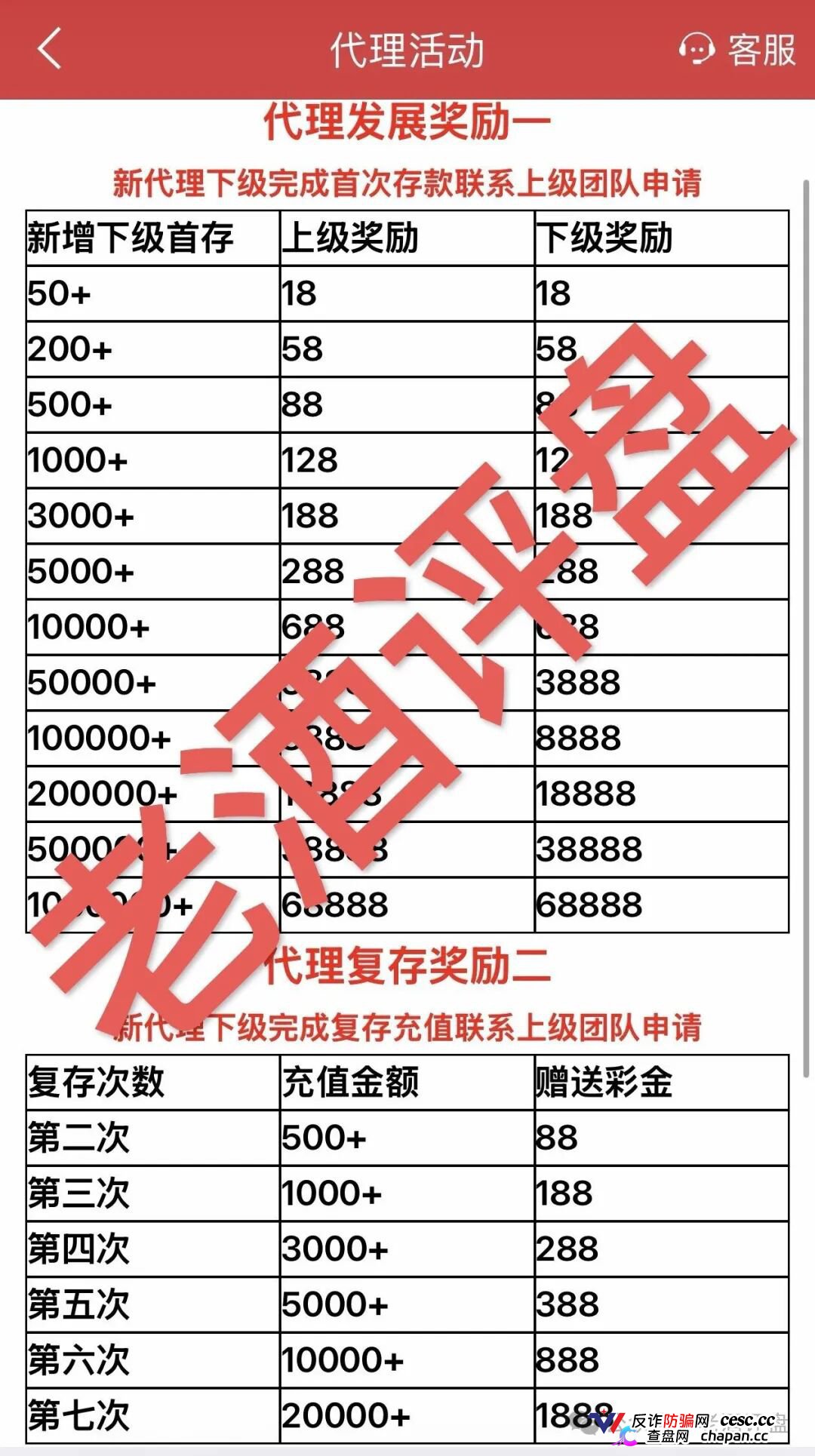 “新华彩票”APP:披着彩票外衣的杀猪盘,正在疯狂收割!(2) “新华彩票”APP:披着彩票外衣的杀猪盘,正在疯狂收割!(2)