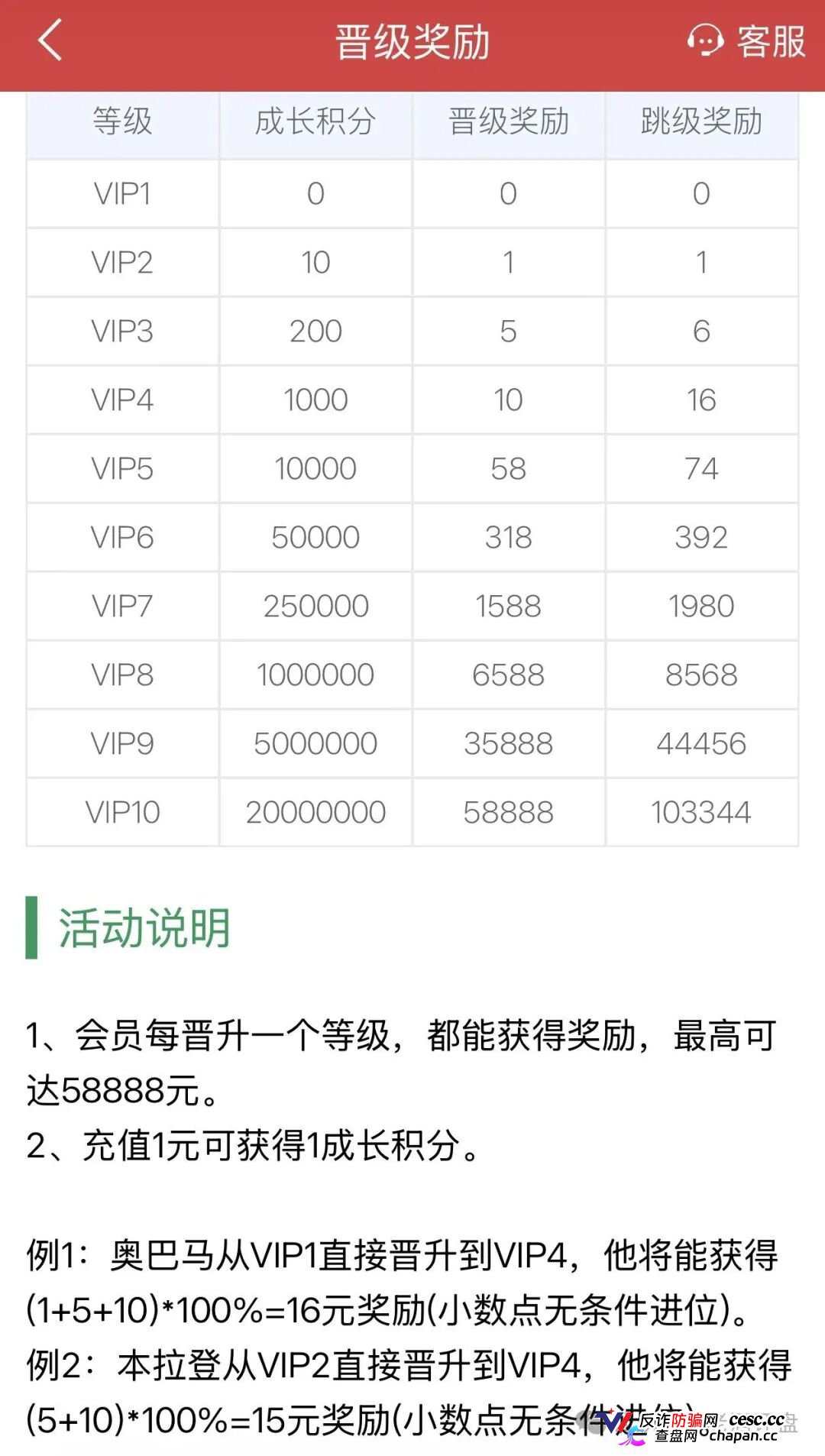 “新华彩票”APP:披着彩票外衣的杀猪盘,正在疯狂收割!(3) “新华彩票”APP:披着彩票外衣的杀猪盘,正在疯狂收割!(3)