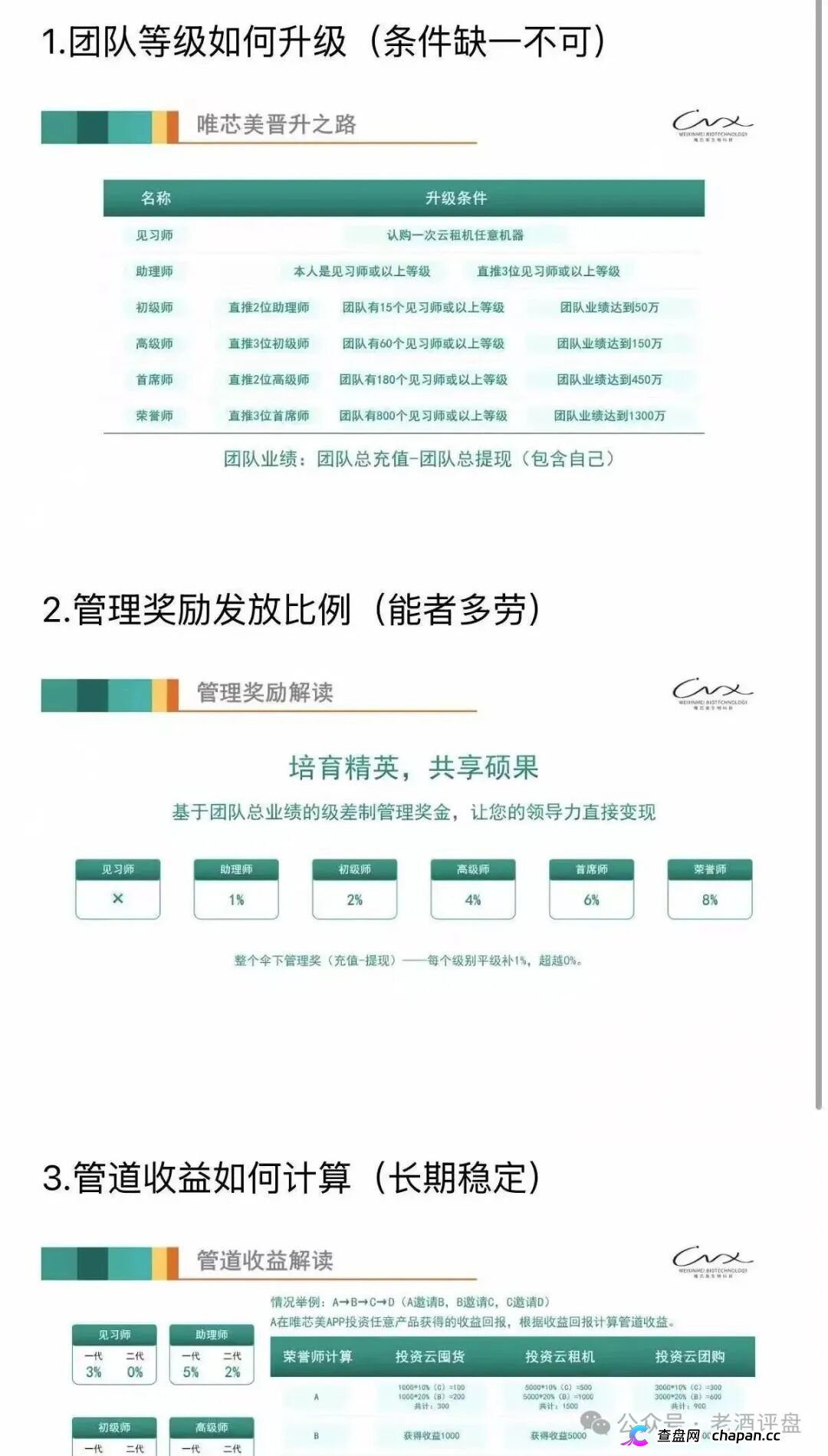 深度拆解:唯芯美云租机的谎言蓝图——从AI概念、假保险到五级传销的法律红线(2) 深度拆解:唯芯美云租机的谎言蓝图——从AI概念、假保险到五级传销的法律红线(2)