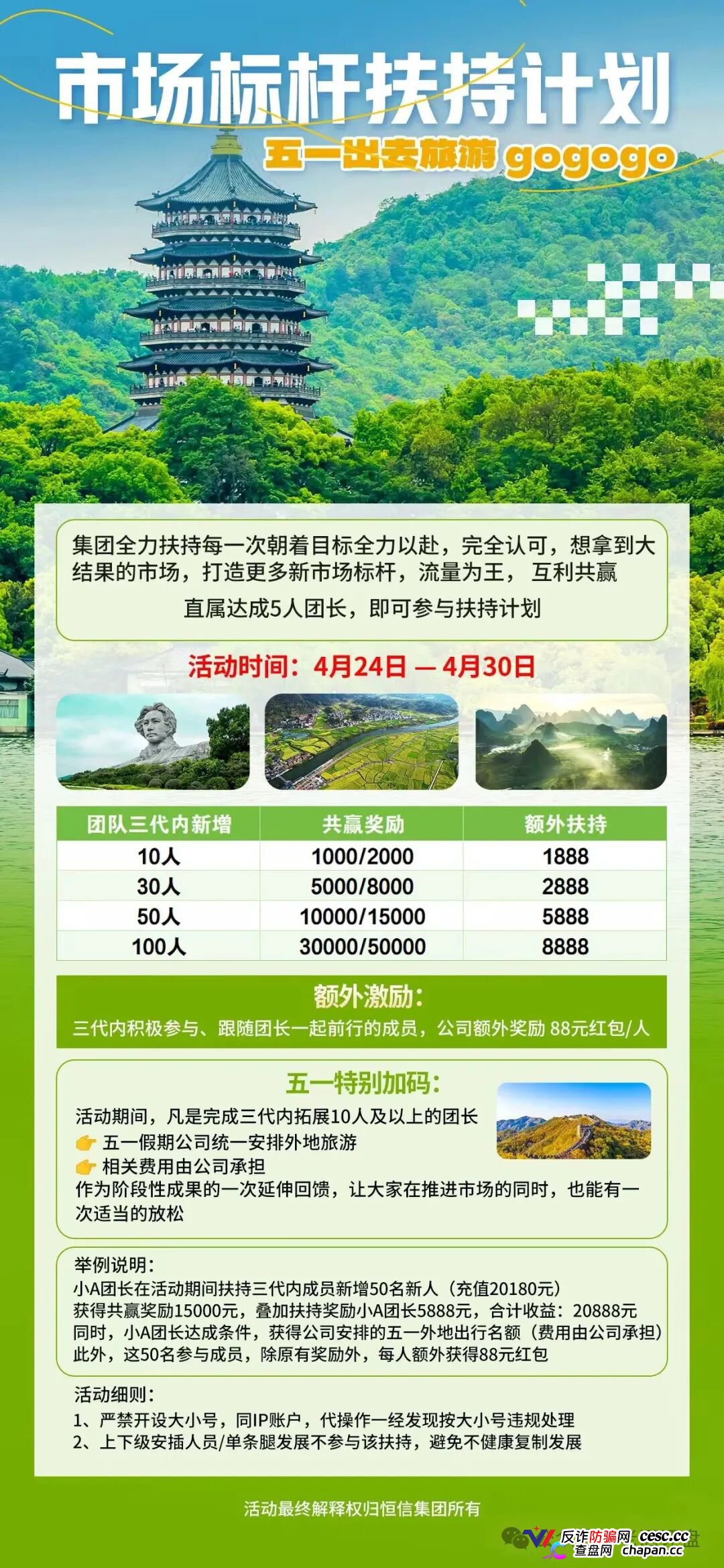 你盯着翻倍收益,操盘手盯着你全部本金——流动未来崩了,宿迁已抓人(2) 你盯着翻倍收益,操盘手盯着你全部本金——流动未来崩了,宿迁已抓人(2)