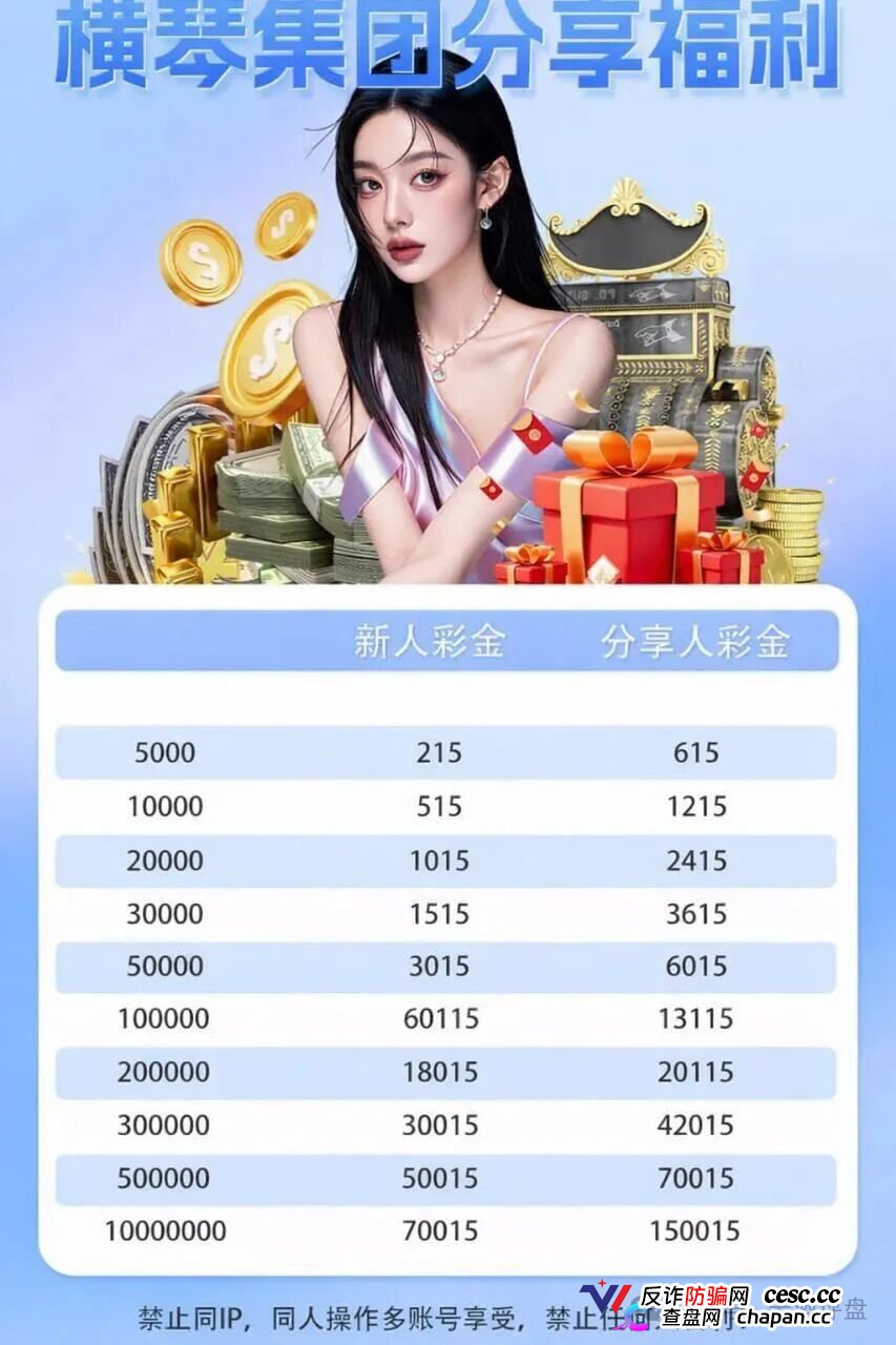 紧急预警!“横琴集团-永利皇宫”彩票跟单资金盘,崩盘收割在即!(4) 紧急预警!“横琴集团-永利皇宫”彩票跟单资金盘,崩盘收割在即!(4)