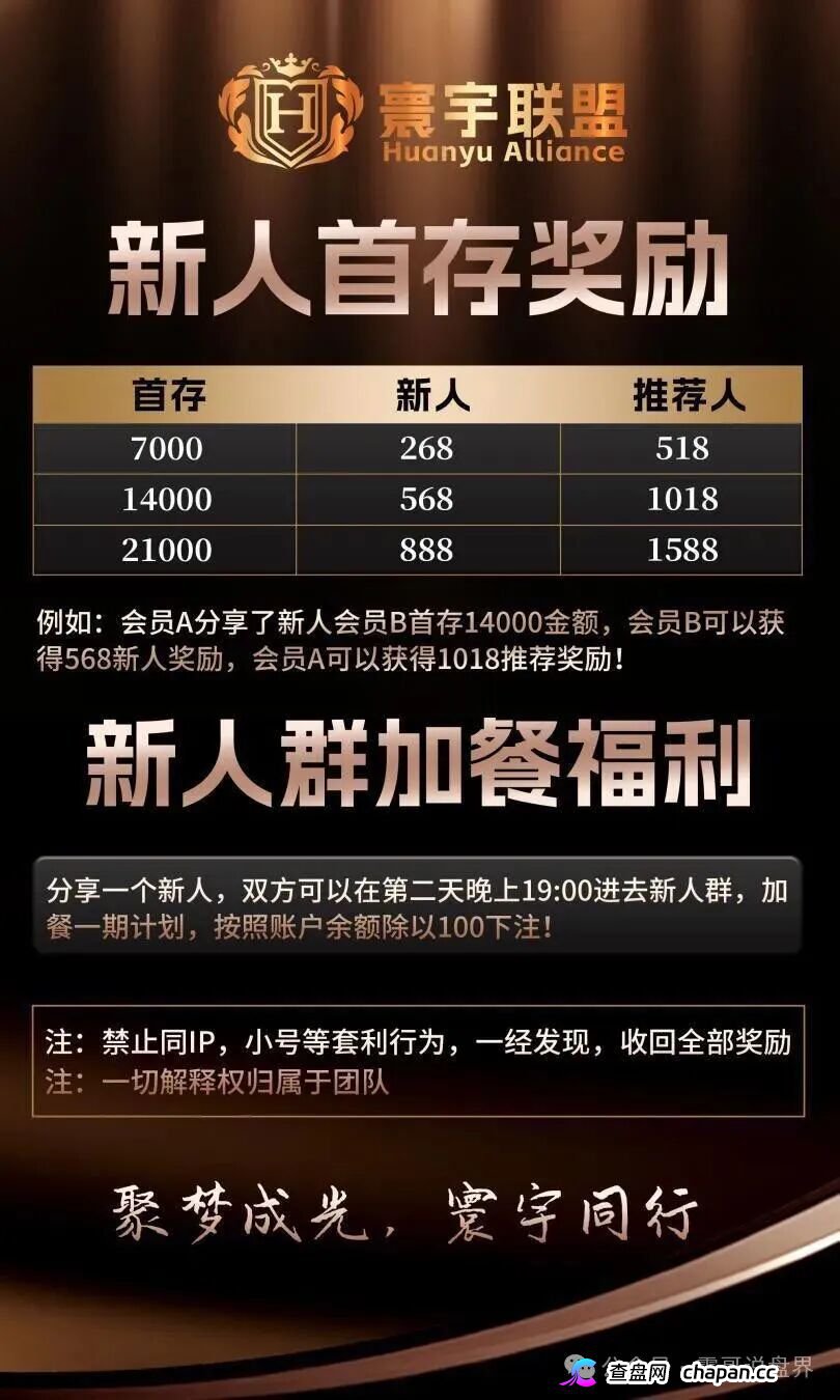 曝光!“寰宇联盟-大阪国际”:披着彩票跟单外衣的诈骗资金盘陷阱!(3) 曝光!“寰宇联盟-大阪国际”:披着彩票跟单外衣的诈骗资金盘陷阱!(3)