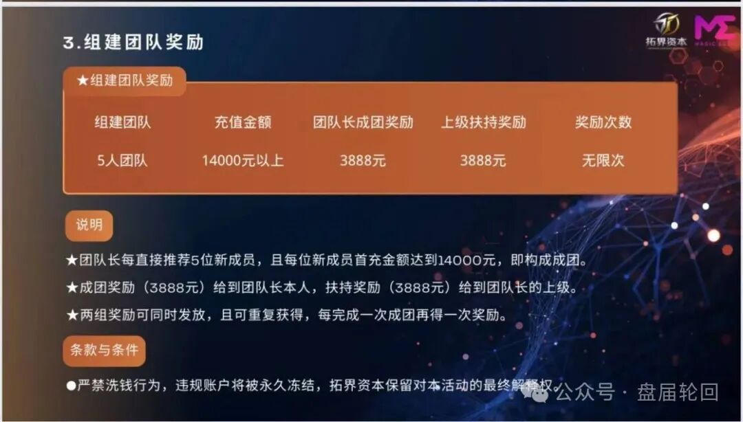 快杀盘、短命盘,入局必血亏!警惕“拓界资本”“雾凇资本”这类赠送团队长底仓的骗局(7) 快杀盘、短命盘,入局必血亏!警惕“拓界资本”“雾凇资本”这类赠送团队长底仓的骗局(7)
