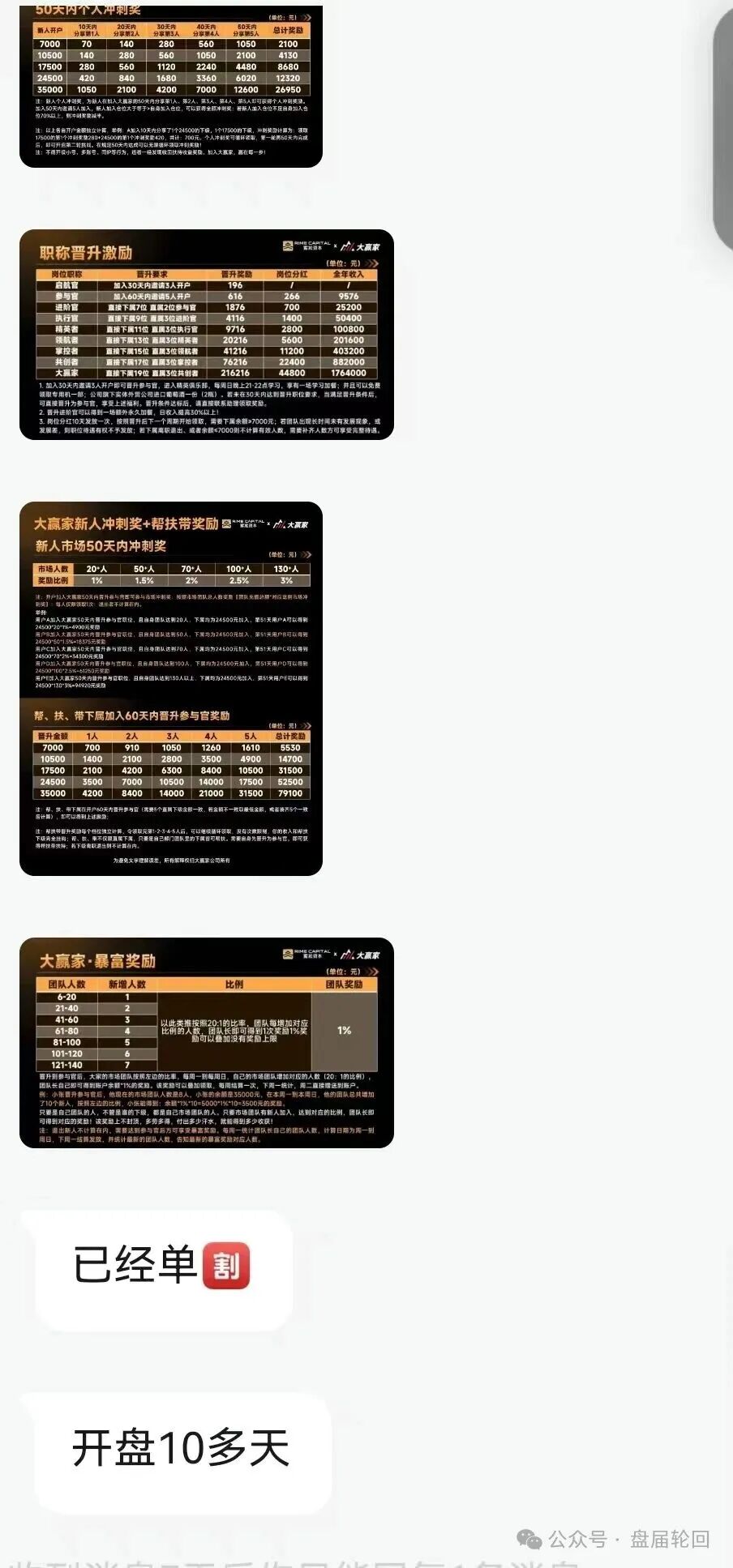 快杀盘、短命盘,入局必血亏!警惕“拓界资本”“雾凇资本”这类赠送团队长底仓的骗局(2) 快杀盘、短命盘,入局必血亏!警惕“拓界资本”“雾凇资本”这类赠送团队长底仓的骗局(2)