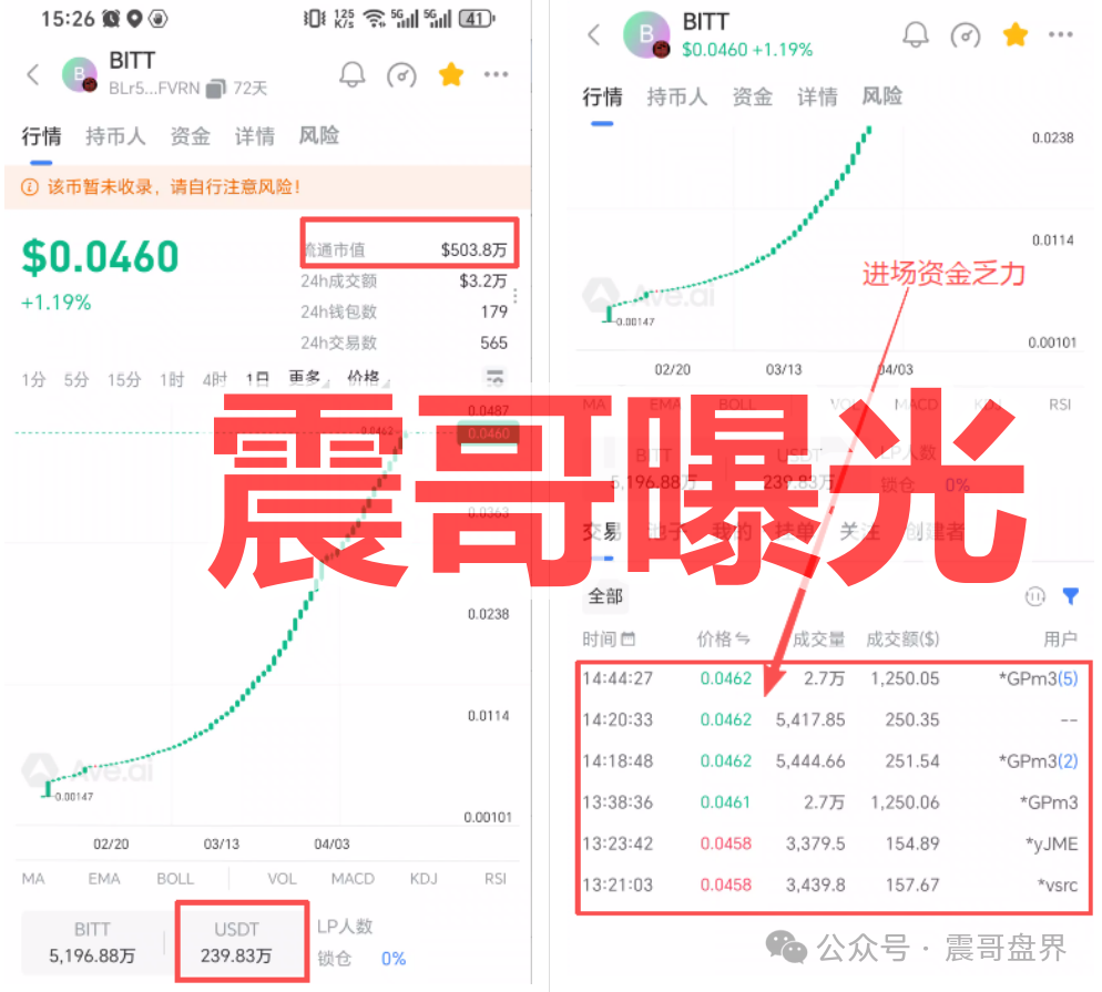 BIT Network(鹊桥)是套牌资金盘骗局,千万别参与,看见远离(2) BIT Network(鹊桥)是套牌资金盘骗局,千万别参与,看见远离(2)