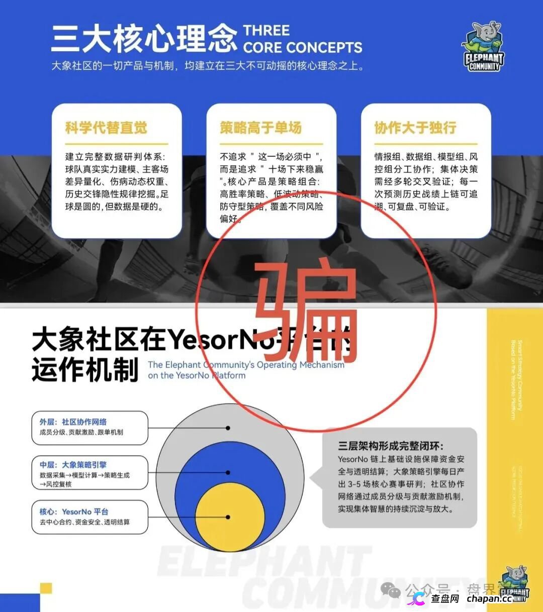“大象社区”是披着足球预测外衣的资金盘骗局!(2) “大象社区”是披着足球预测外衣的资金盘骗局!(2)