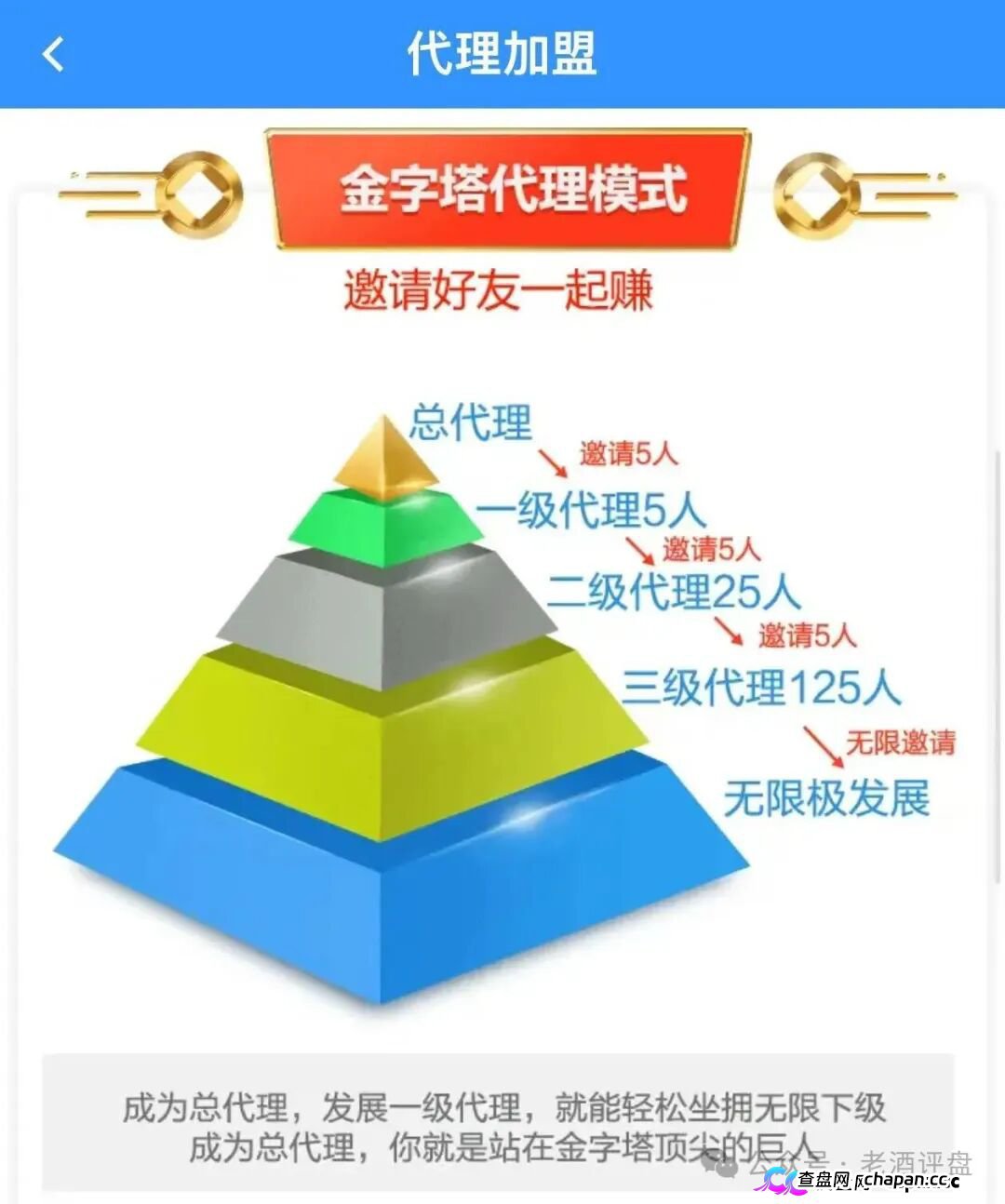 警惕“新濠国际”:披着澳门博彩外衣的资金盘骗局,正在收割你的血汗钱!(3) 警惕“新濠国际”:披着澳门博彩外衣的资金盘骗局,正在收割你的血汗钱!(3)