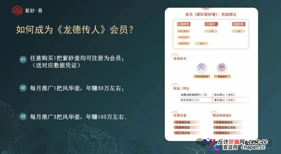 拆解紫砂・易平台：借紫砂电商作伪装，实质是多层计酬传销资金盘！(2)