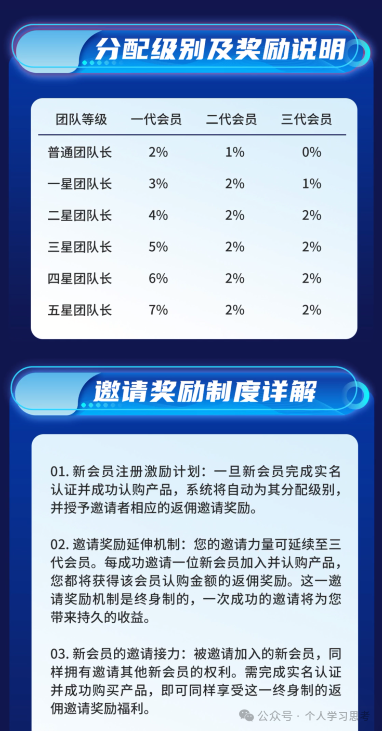 为什么有人明知是骗局,还要往里冲?——“蓝池资本”受害者心理深度剖析(7) 为什么有人明知是骗局,还要往里冲?——“蓝池资本”受害者心理深度剖析(7)