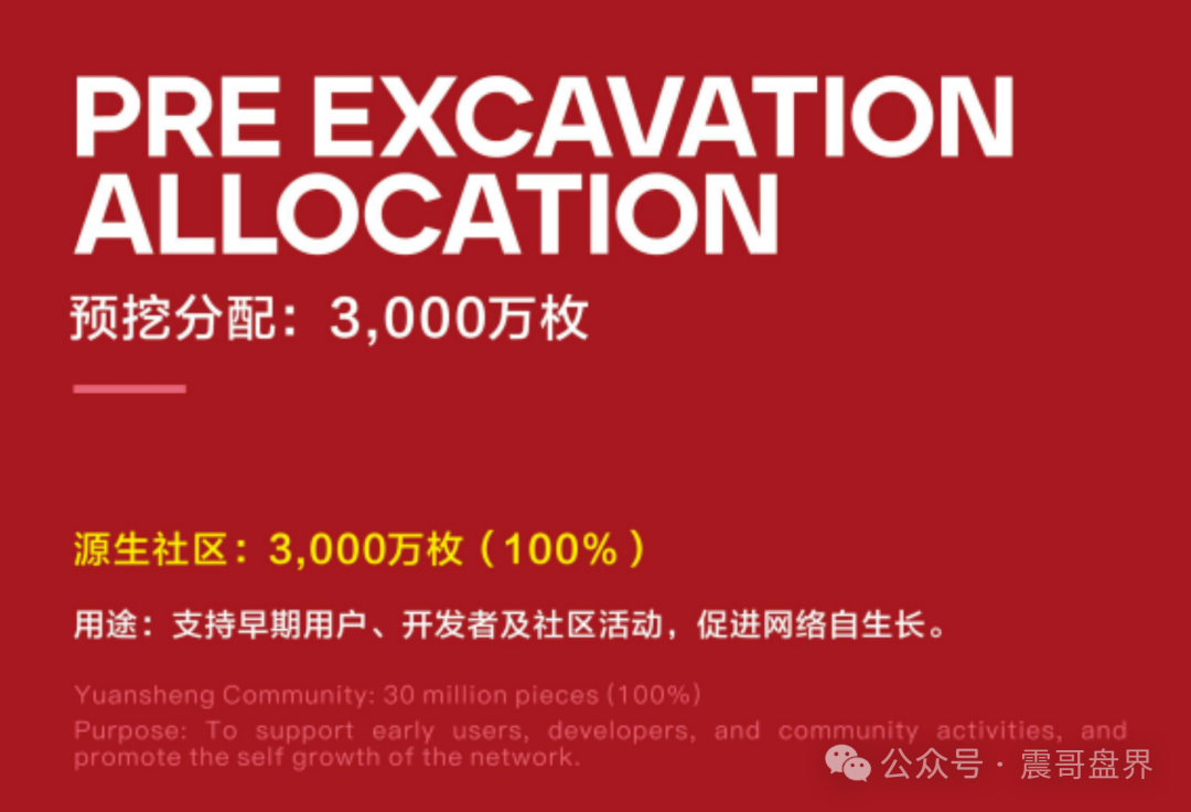 BIT Network(鹊桥)是套牌资金盘骗局,千万别参与,看见远离(1) BIT Network(鹊桥)是套牌资金盘骗局,千万别参与,看见远离(1)
