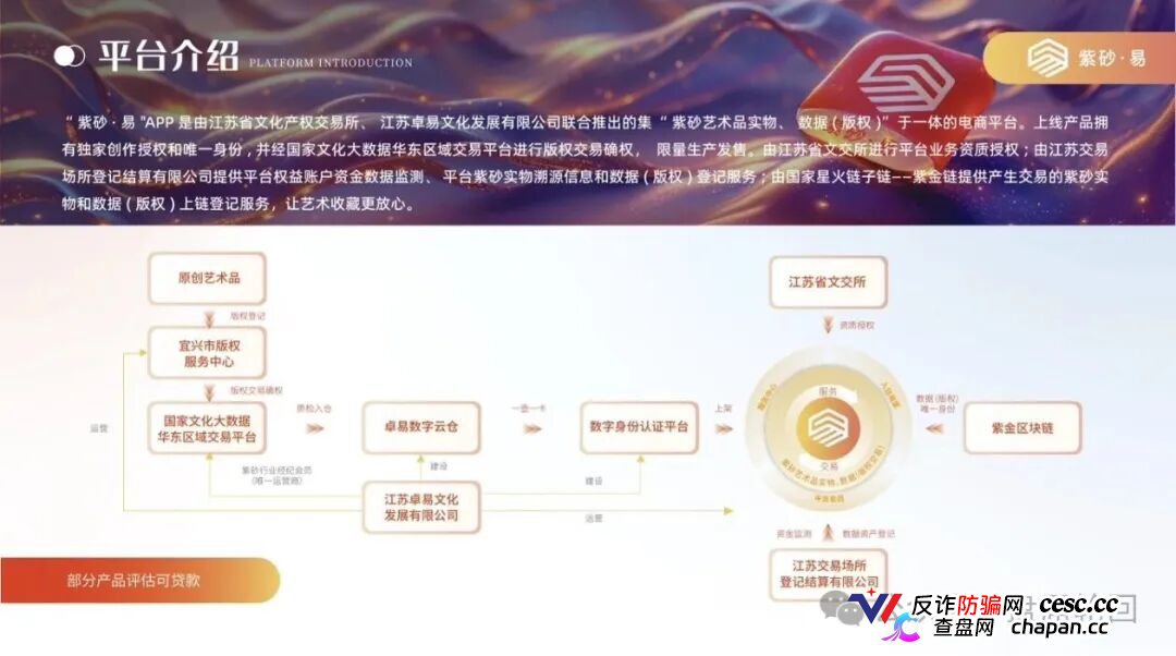 拆解紫砂・易平台：借紫砂电商作伪装，实质是多层计酬传销资金盘！(5)