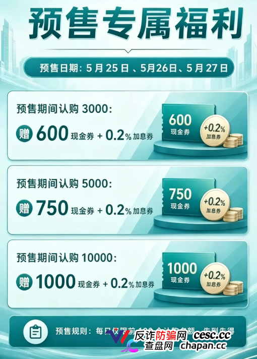 Sirius|日利率1.1%,年化401.5%,巴菲特看了要拜师——靖因药业的正规门面成了骗子最好的伪装(5) Sirius|日利率1.1%,年化401.5%,巴菲特看了要拜师——靖因药业的正规门面成了骗子最好的伪装(5)
