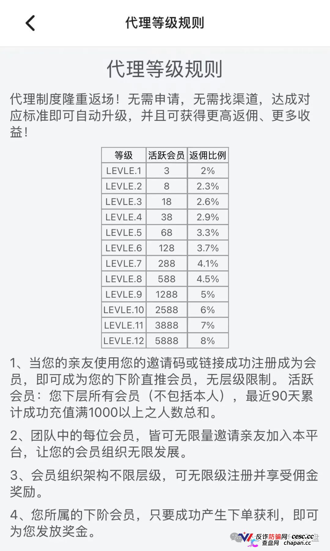 “流水20倍才让提、拉人头拿返佣”——亿盟体育披着“反波胆”外衣的非法黑平台,正在把你从受害者变成共犯(2) “流水20倍才让提、拉人头拿返佣”——亿盟体育披着“反波胆”外衣的非法黑平台,正在把你从受害者变成共犯(2)