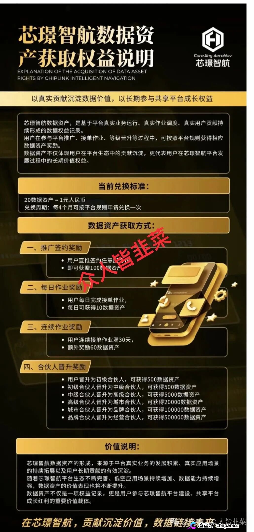 绿源守护计划资金盘跟风杀猪:回收旧手机是假,芯環智航低空经济蹭热点,挚信数智已崩盘还在伪造文件收“解冻费”!(1) 绿源守护计划资金盘跟风杀猪:回收旧手机是假,芯環智航低空经济蹭热点,挚信数智已崩盘还在伪造文件收“解冻费”!(1)