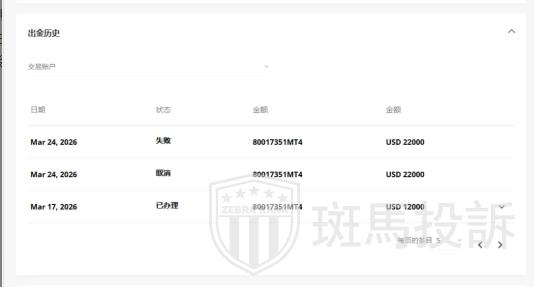 用户投诉这家平台:易汇EightCap入金1299美金盈利2万后,本金盈利全被扣除(5) 用户投诉这家平台:易汇EightCap入金1299美金盈利2万后,本金盈利全被扣除(5)