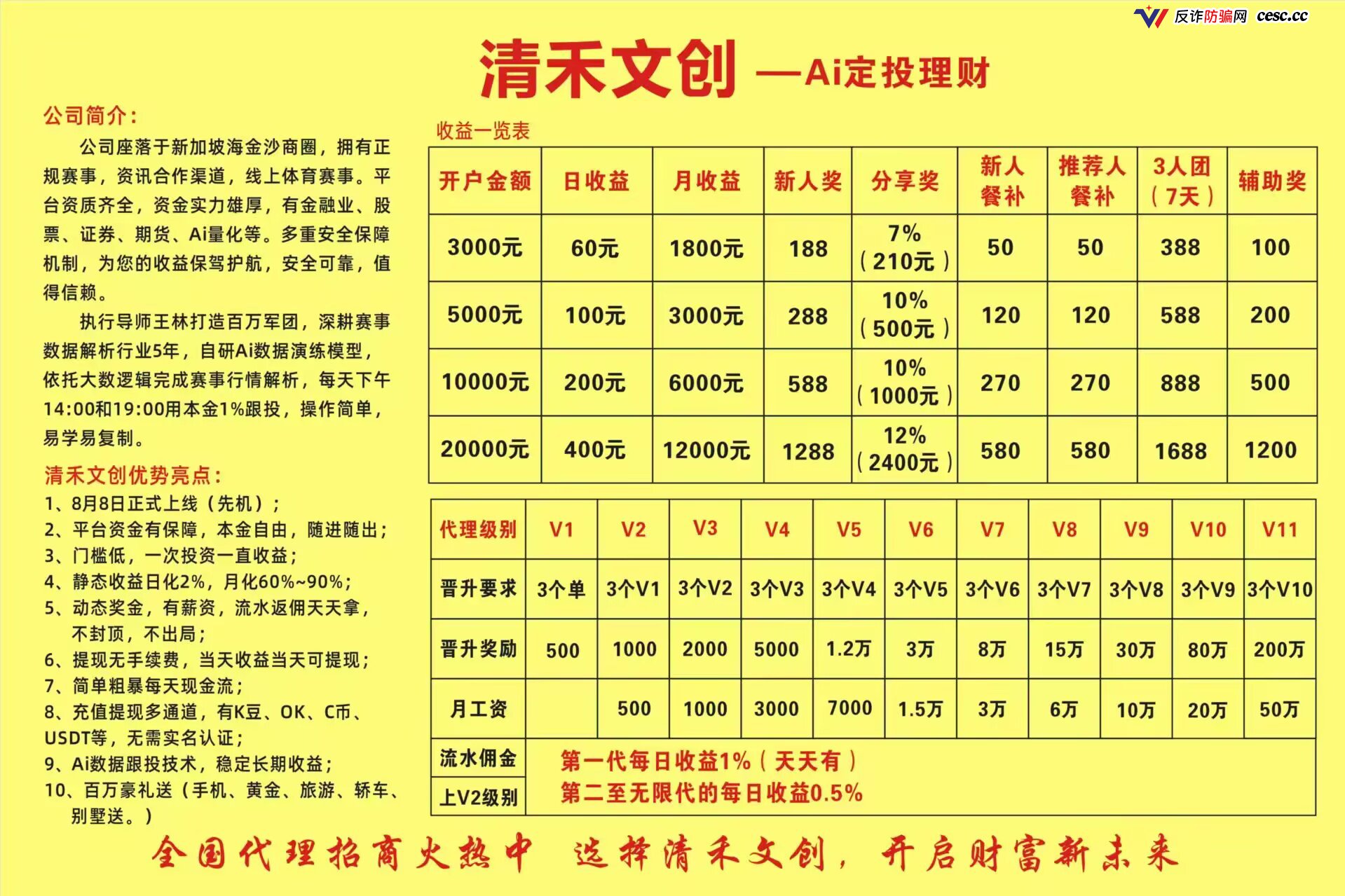 清禾文创高危期已到,提现通道正在关闭,收割陷阱,血本无归