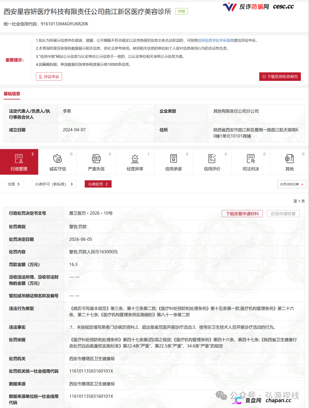 屡罚不改!西安星容妍曲江医美诊所再遭重罚,三项违规触碰医美安全红线(2) 屡罚不改!西安星容妍曲江医美诊所再遭重罚,三项违规触碰医美安全红线(2)