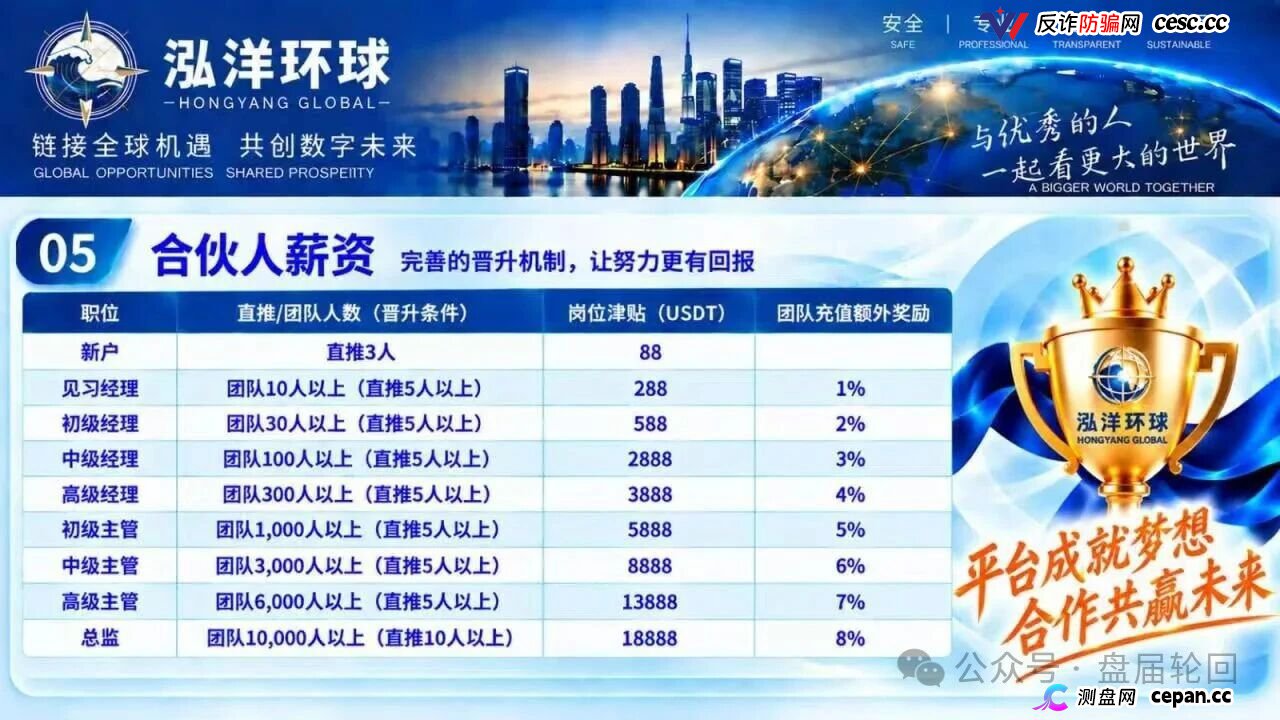 【鸿运万交所】三次收割 平移泓洋环球外汇盘 上了一当有一当 那是当当不一样(7) 【鸿运万交所】三次收割 平移泓洋环球外汇盘 上了一当有一当 那是当当不一样(7)