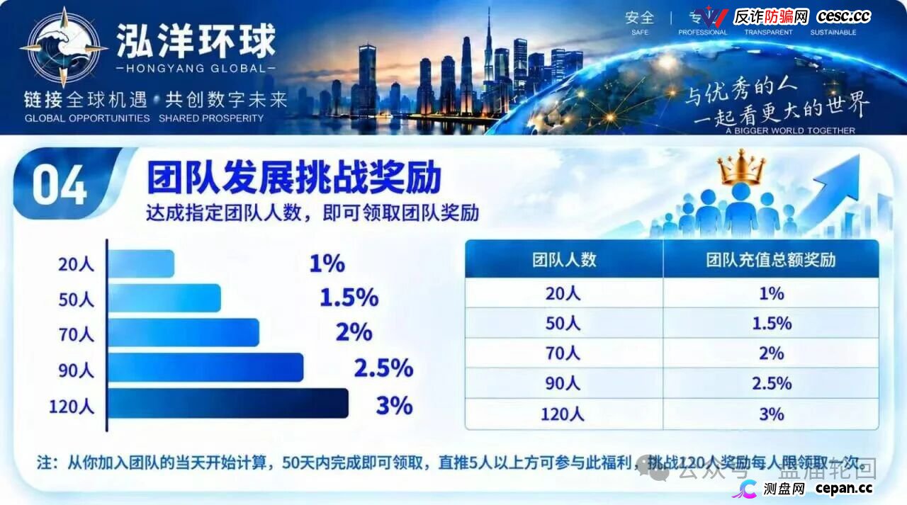 【鸿运万交所】三次收割 平移泓洋环球外汇盘 上了一当有一当 那是当当不一样(3) 【鸿运万交所】三次收割 平移泓洋环球外汇盘 上了一当有一当 那是当当不一样(3)