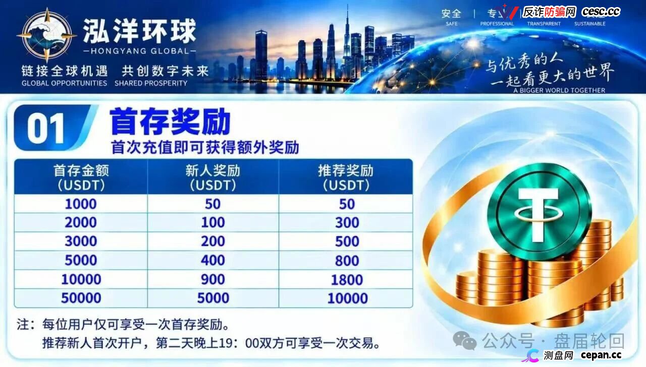 泓洋环球靠谱吗?鸿运万交所平移盘上线,首存50000U奖5000U,跟单10倍杠杆,陈健第三次收割,高度预警(2) 泓洋环球靠谱吗?鸿运万交所平移盘上线,首存50000U奖5000U,跟单10倍杠杆,陈健第三次收割,高度预警(2)