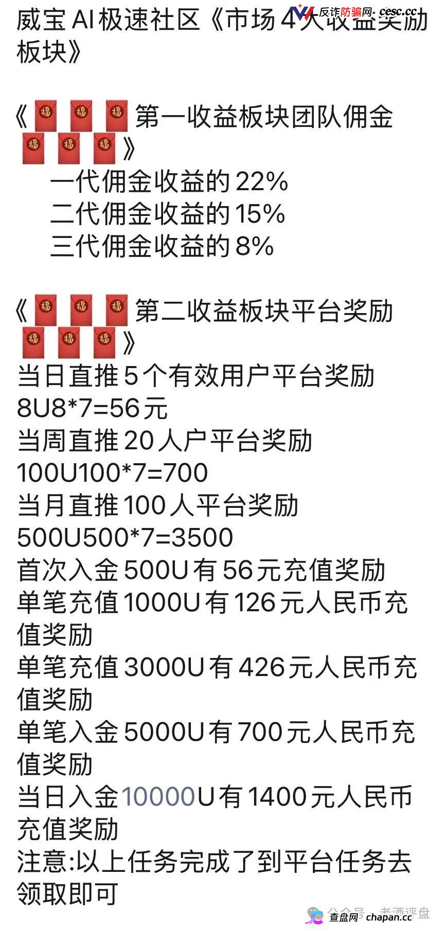 警惕VIVBIT威宝AI极速社区：野鸡交易所跟单包装，本质纯纯杀猪盘！(2)