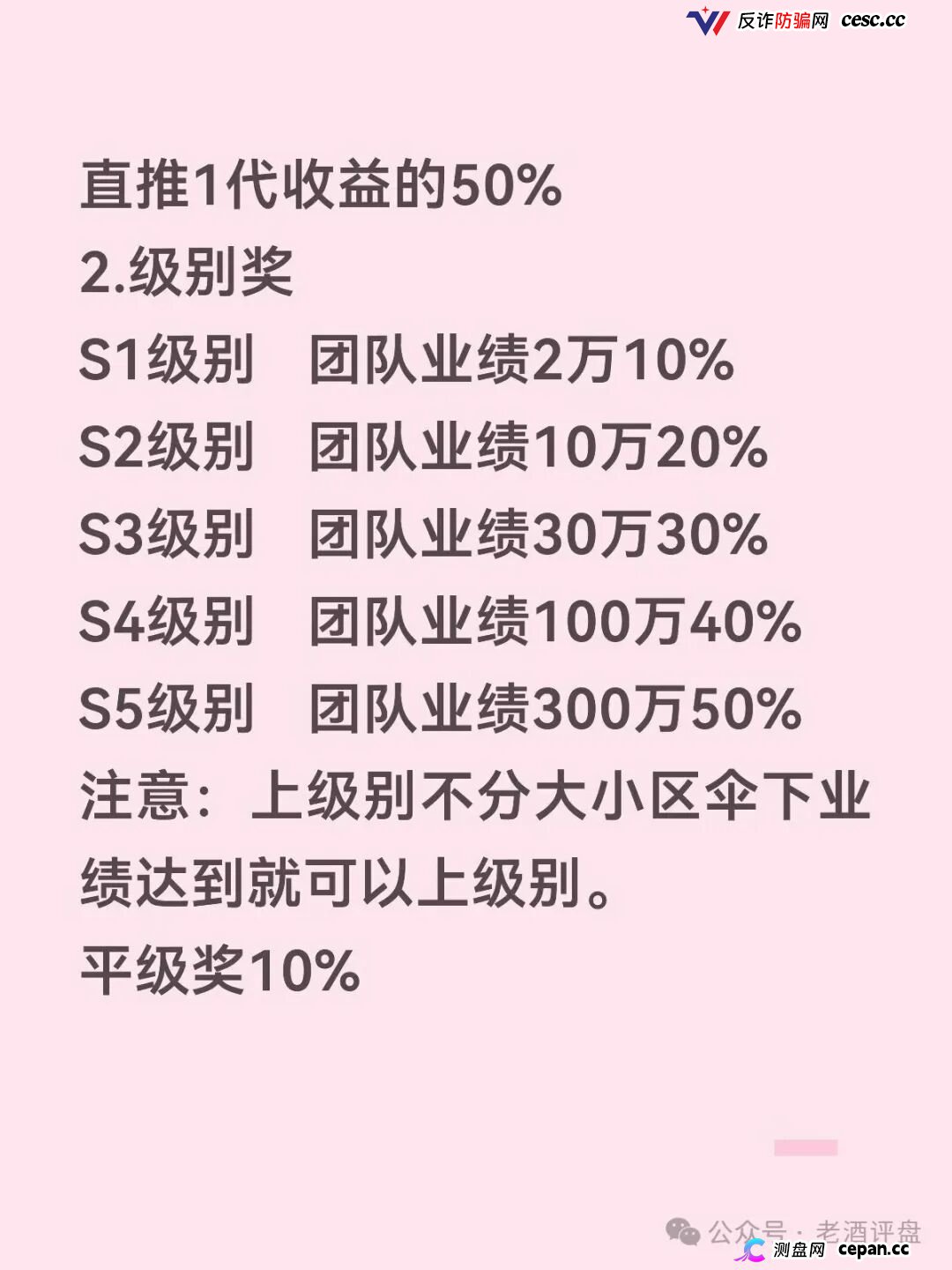 崩盘实录｜“Open-Bit”签名认证就是交出转币权限——你点“确认”的那一刻，钱包已经不属于你了(2)