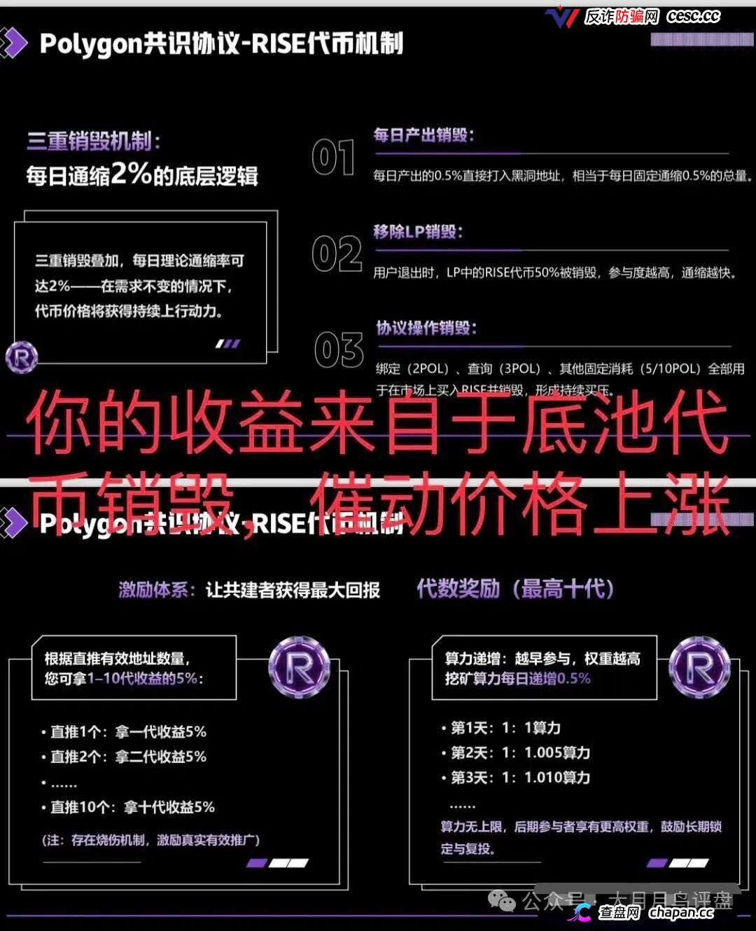【预警】RISE打着polygon官方共识协议诈骗,其实就是拉布布仿盘,崩盘进入倒计时(3) 【预警】RISE打着polygon官方共识协议诈骗,其实就是拉布布仿盘,崩盘进入倒计时(3)