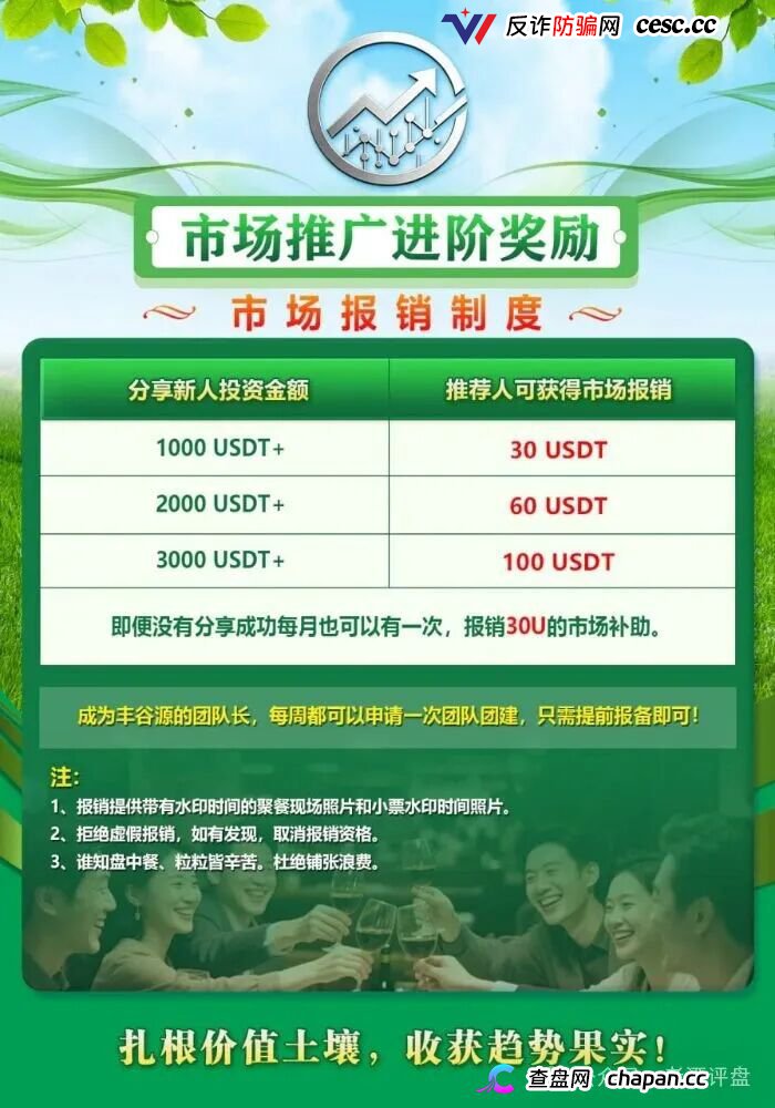 警惕冒牌丰谷源(Omniex)披着交易所跟单外衣的庞氏资金盘骗局!(2) 警惕冒牌丰谷源(Omniex)披着交易所跟单外衣的庞氏资金盘骗局!(2)