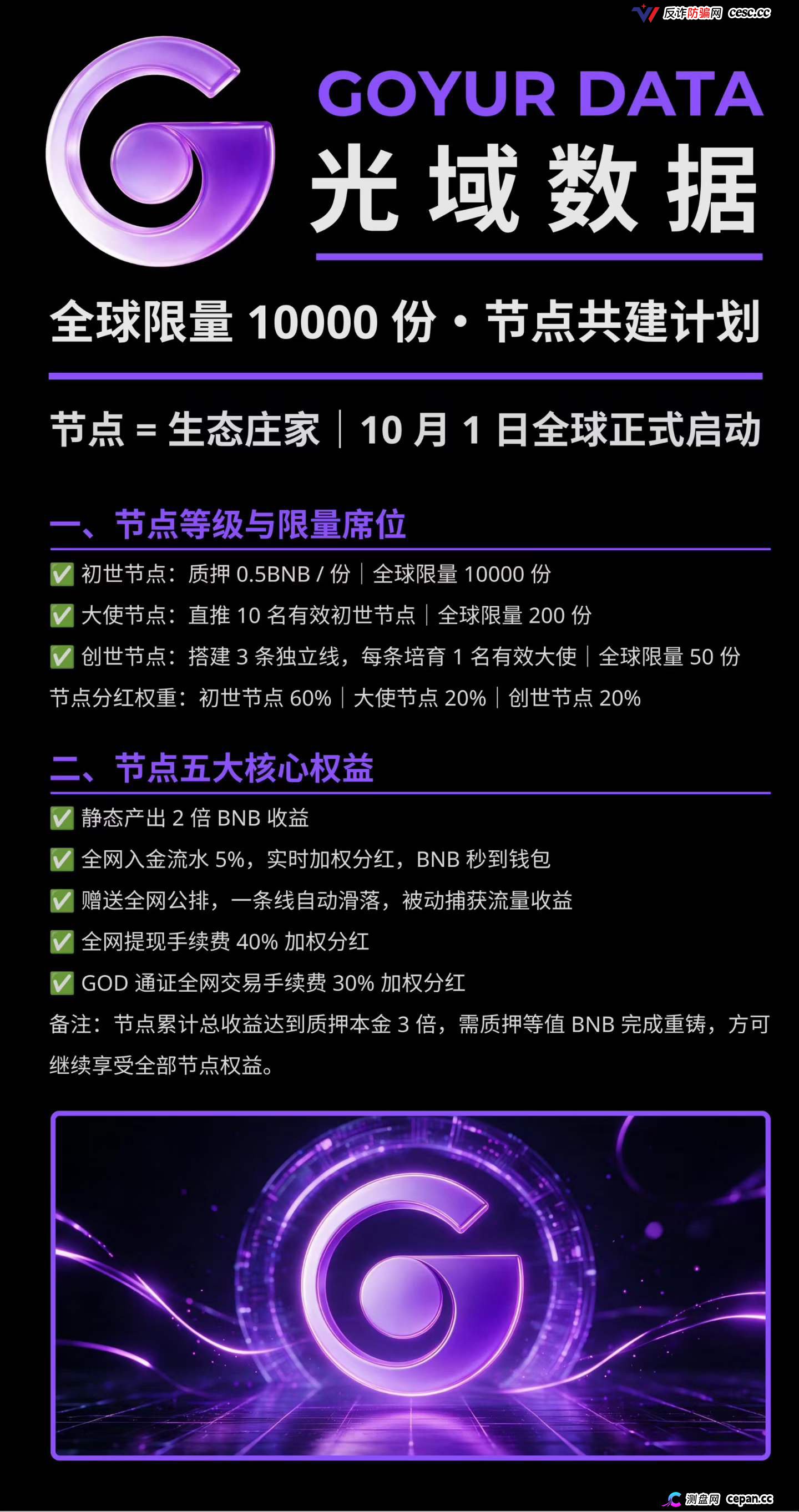紧急预警|“光域数据GOD”:质押0.5BNB抢节点,提现扣5%BNB+5%GOD,拿回来的是空气币(2) 紧急预警|“光域数据GOD”:质押0.5BNB抢节点,提现扣5%BNB+5%GOD,拿回来的是空气币(2)