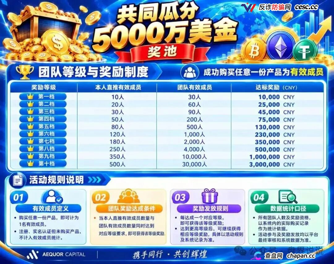 紧急预警|深澜量化:10月7日开放充值,操盘手已在准备跑路——崩盘前夜(5) 紧急预警|深澜量化:10月7日开放充值,操盘手已在准备跑路——崩盘前夜(5)