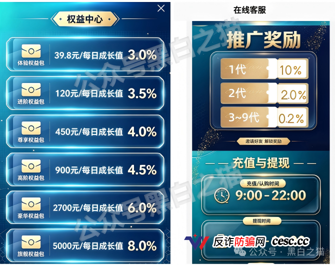 盈川智享资金尸检：日息3%锁一年，你的本金根本没去投资，全进了私人资金池和跑分黑卡！(4)