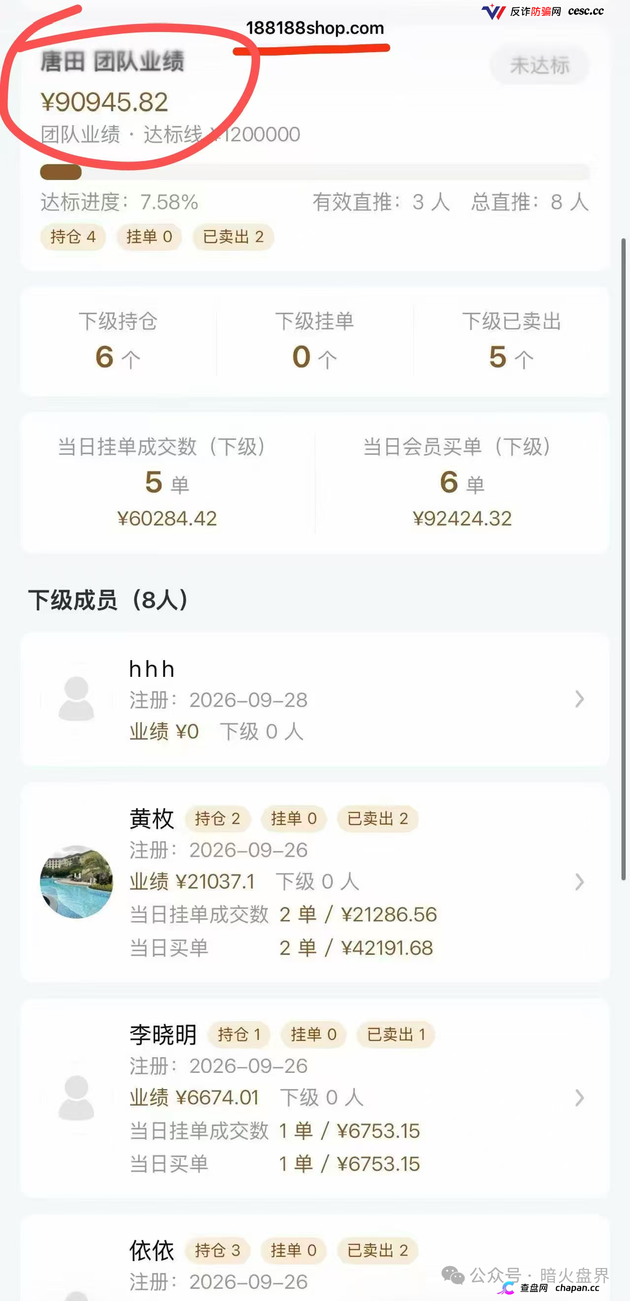 紧急预警|启航商贸:吾喜前团队长唐田开盘,天价红酒是道具,互助抢单随时崩盘(4) 紧急预警|启航商贸:吾喜前团队长唐田开盘,天价红酒是道具,互助抢单随时崩盘(4)