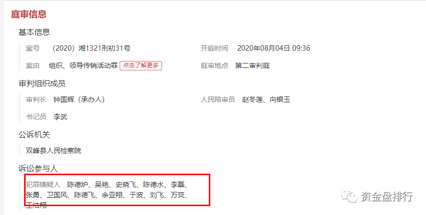奥若拉Aurora操盘手出狱即开盘，刘飞另起Trust，同一批人分头圈钱(2)
