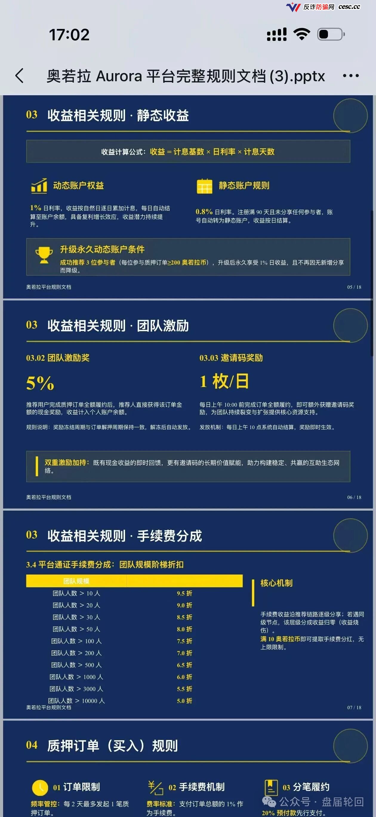 奥若拉Aurora操盘手出狱即开盘，刘飞另起Trust，同一批人分头圈钱(4)